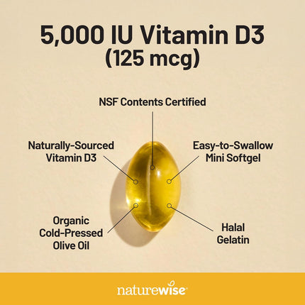 NatureWise Vitamin D3 - mini softgels closeup