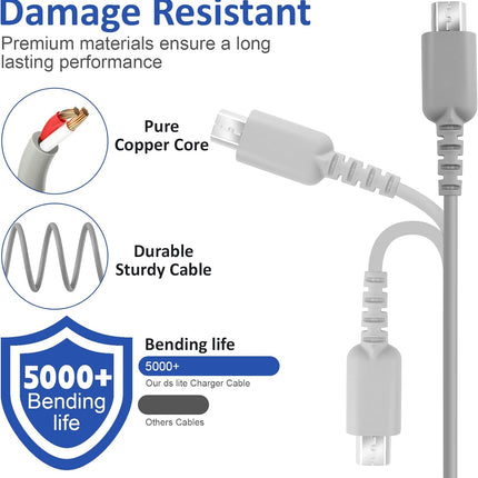 DS Lite Charger AC Power Adapter Kit with 4 Stylus Pens