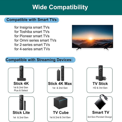 Replacement TV Remote for Streaming Stick, TV Cube and Select Smart TVs with Voice Control