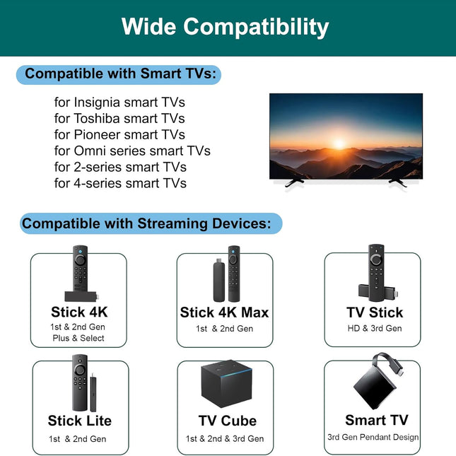 Replacement TV Remote for Streaming Stick, TV Cube and Select Smart TVs with Voice Control