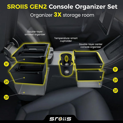 HomeChef ChefDelHogar Sroiis® Gen 2 Double-Layer Center Console Organizer Set — Kitchen & Home