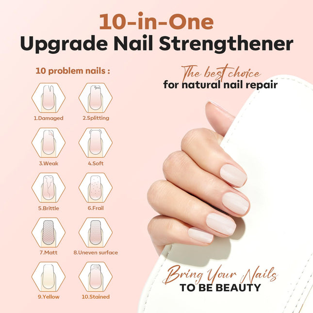 Milky White Nail Strengthener and Repair Polish, 15ml