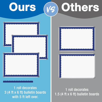 65 ft Navy Blue Scalloped Bulletin Board Border Roll