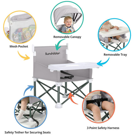 LittleNest NidoPequeño Portable Baby Booster Seat with Removable Tray & Canopy — Baby & Toddler