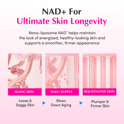 NAD+ 5% & 13 Peptides Firming Face, Neck & Body Cream