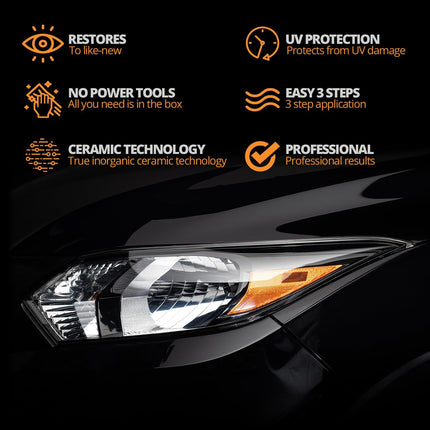 Ceramic Headlight Restoration Kit - 10 Wipe Kit