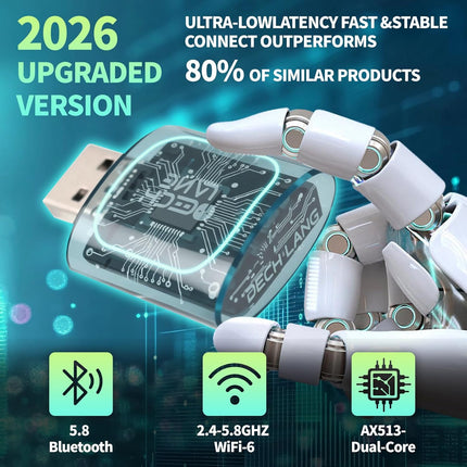 2026 Upgraded 2-in-1 Wireless Car Adapter with USB-C/A