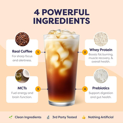 Caramel Protein Iced Coffee with Whey Protein
