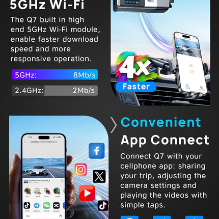 4K Front and 1080P Rear Dash Cam with 5G WiFi
