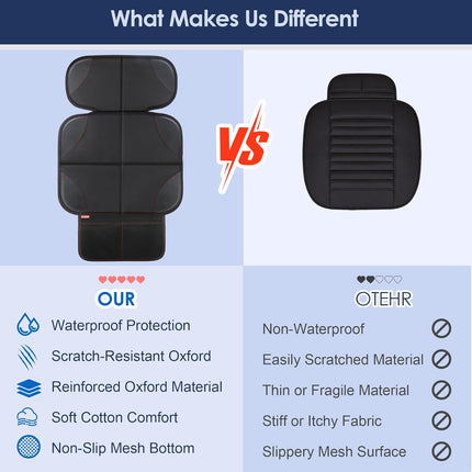 Car Seat Protector for Kids, Anti-Slip Thick Padding, 2 Storage Pockets, Universal Fit, Black 2 Pack
