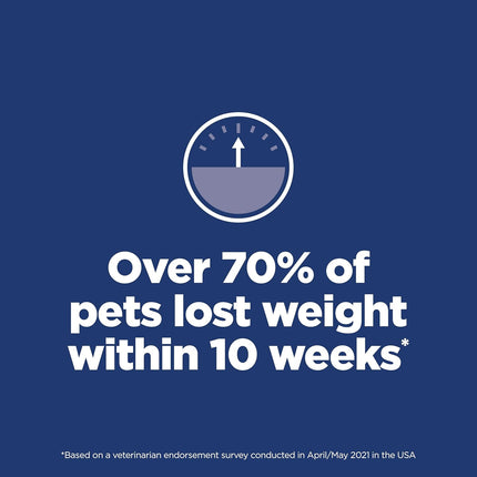 Science Diet Adult Perfect Weight Dry Cat Food, Chicken — Pet Supplies