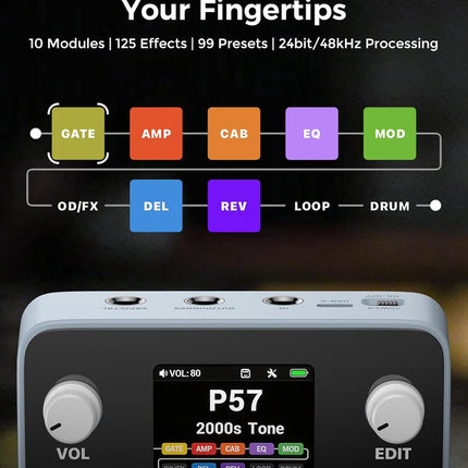 Pocket Guitar Multi Effects Pedal in Gray
