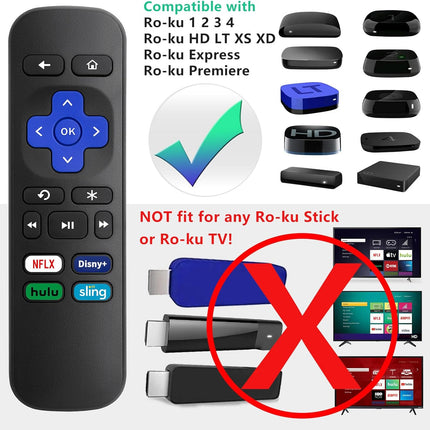 NexWave OndaNex Universal Replacement Remote Control for Roku Express — Smart Tech