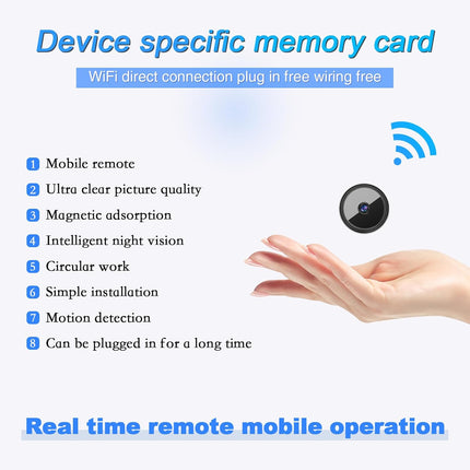 0.9-Inch Mini Hidden Camera with Audio/Video