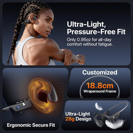 Bone Conduction Open-Ear Wireless Headphones, Gray