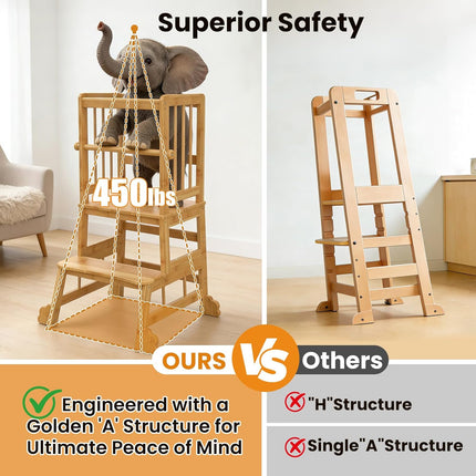 Kids Bamboo Kitchen Step Stool with Safety Rails & Anti-Slip Feet