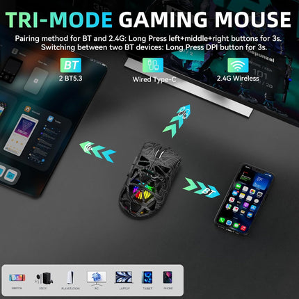 SC620 Tri-Mode Wireless Gaming Mouse