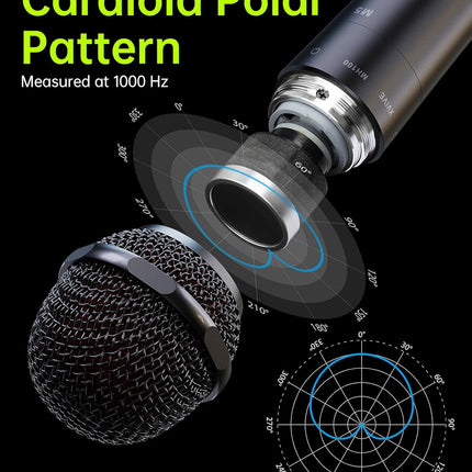 NexWave OndaNex Xvive M5 Handheld Compact Wireless Microphone System — Smart Tech