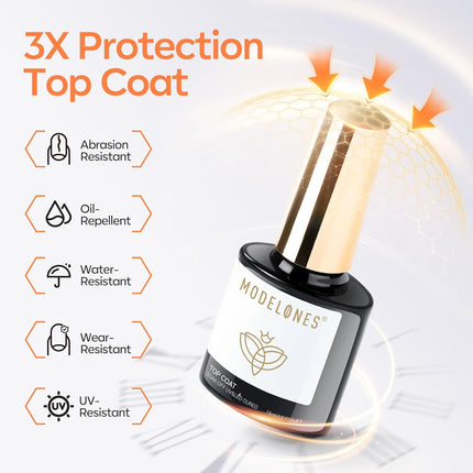 Clear Gel Base and No Wipe Glossy Top Coat Set, 15 ML