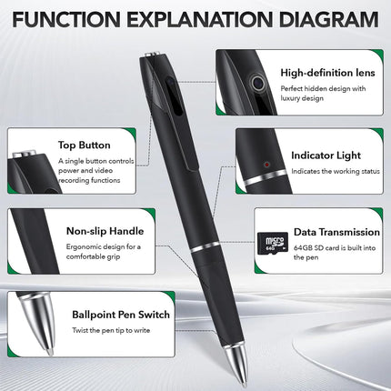 1080P Full HD Hidden Camera Pen for Home & Nanny Use