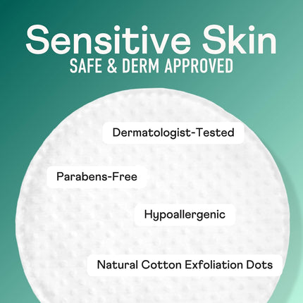 GlowEssence EsenciaLuz Swisspers Premium Exfoliating Cotton Rounds – 80 Count (Pack of 3) — Beauty & Self-Care