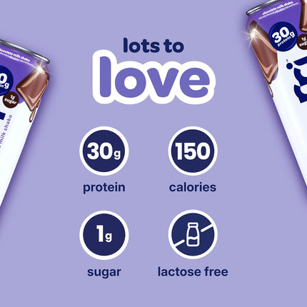 30g Protein Ultra Filtered Milk Shake - Chocolate, Lactose Free, 10 Cans