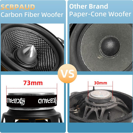4 Inch 300W 4 Ohm Mid-Bass Car Speakers with Carbon Fiber Cone, 2 Pack