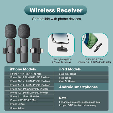 Wireless Mini Lavalier Microphone 2 Pack for Phone Recording