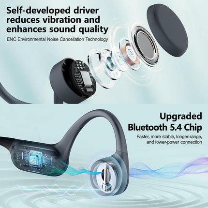 Gray IPX8 Waterproof Open-Ear Bone Conduction Headphones
