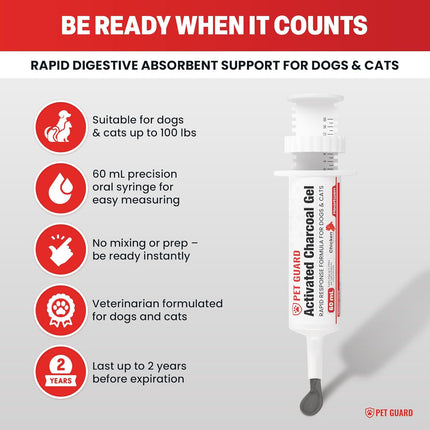Activated Charcoal for Dogs & Cats (60 mL)
