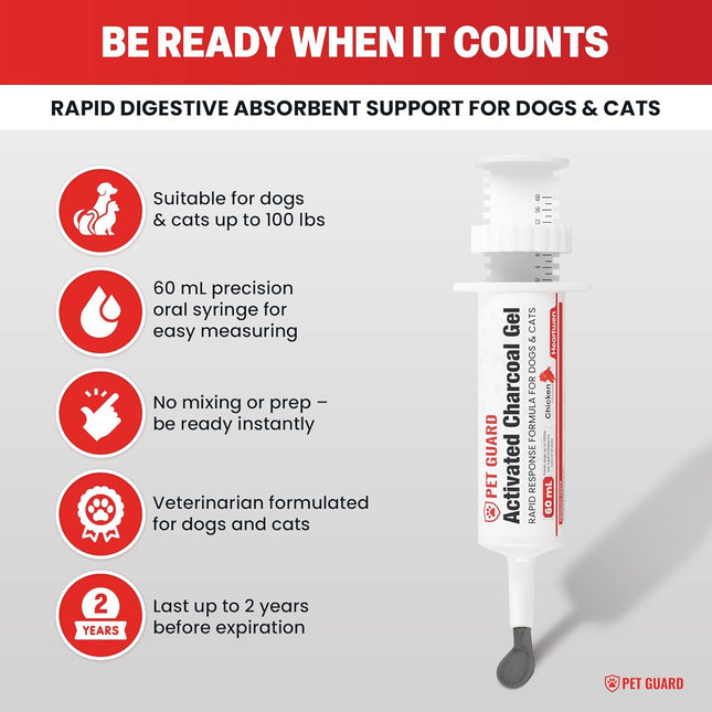 Activated Charcoal for Dogs & Cats (60 mL)
