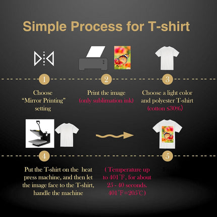 Sublimation Paper 110 Sheets for Inkjet Printers with Sublimation Ink 125g