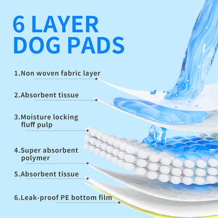 6-Layer Disposable Dog Training Pads, 40 Count, 23 x 23 Inch