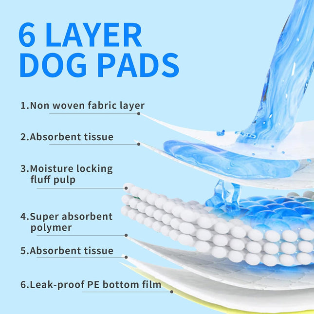 6-Layer Disposable Dog Training Pads, 40 Count, 23 x 23 Inch