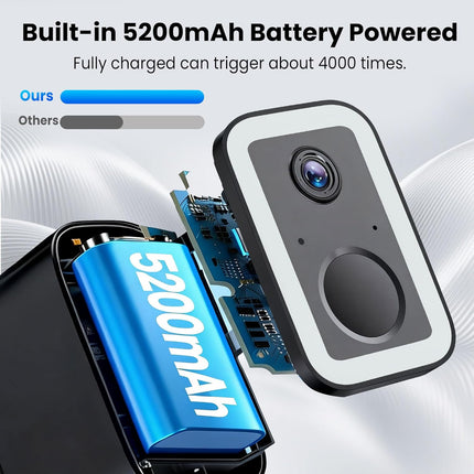 2026 Upgraded 2K Wireless Outdoor Security Camera