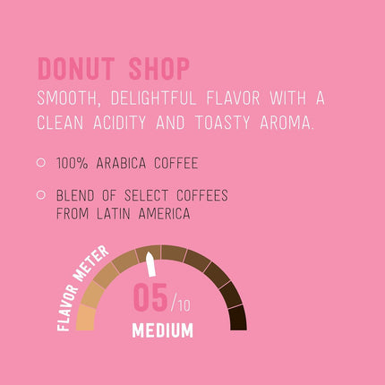 Medium Roast Donut Style Coffee Pods, 100 Count