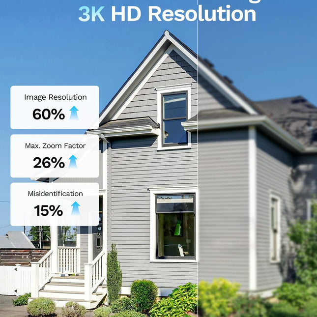 5MP 3K Magnetic Window Camera with Night Vision