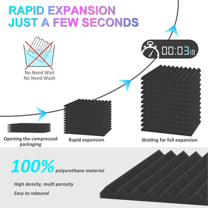 SourceToHome FuenteACasa JBER 12 Pack Acoustic Foam Panels, 1" X 12" X 12" Sound Proof — Home & Lifestyle