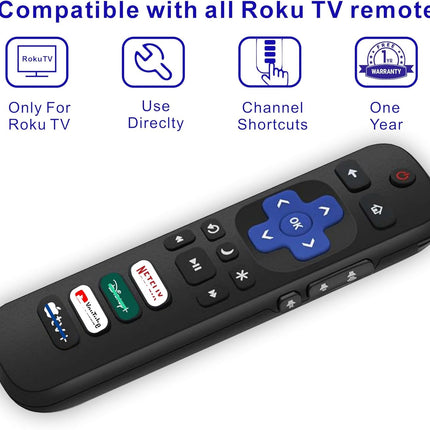 NexWave OndaNex Replacement for Roku TV Remote Control, (Pack of 2) — Smart Tech