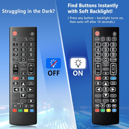 NexWave OndaNex Backlit Remote for LG Smart TV, Universal Replacement — Smart Tech