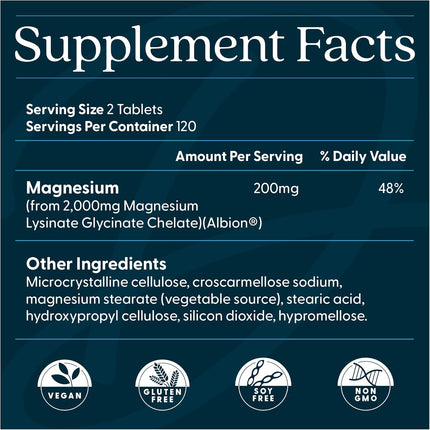 Doctor's Best Magnesium supplement facts panel