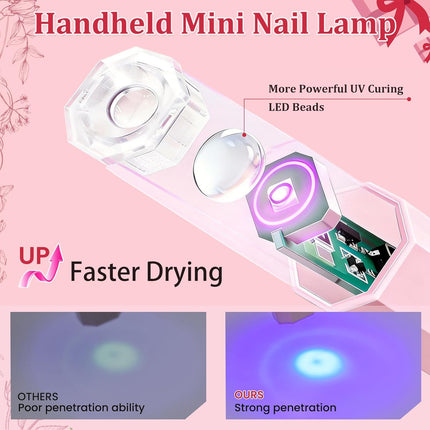 Handheld UV Nail Light for Gel Nails with LED Display