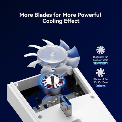 Cooling Fan for Slim Console, 9-Blade Quiet Cooler with USB 3.0 Port