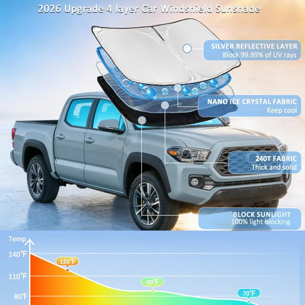 2016-2026 Pickup Windshield Sun Shade, 4-Layer Custom Fit
