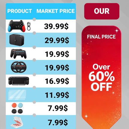 Switch 2 Controller Accessories Bundle, 15-in-1 Carrying Case Kit