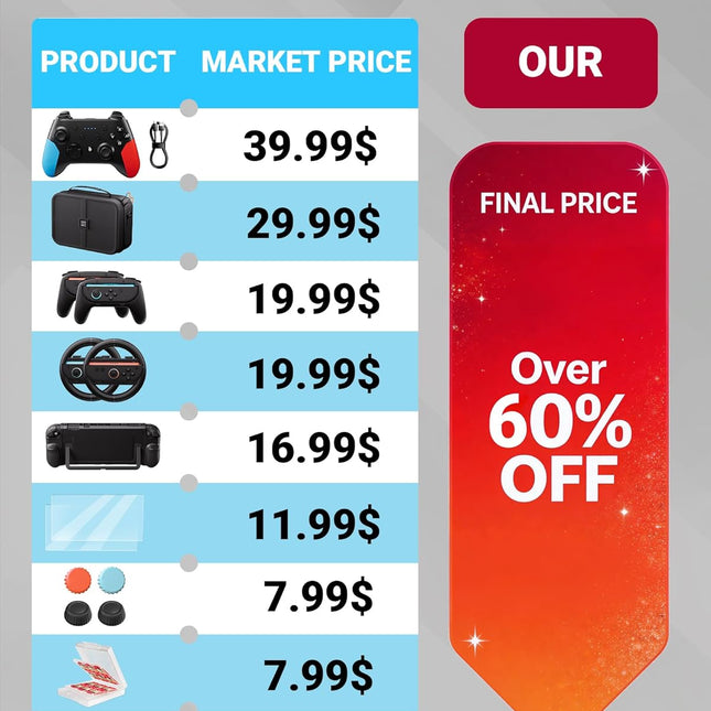 Switch 2 Controller Accessories Bundle, 15-in-1 Carrying Case Kit