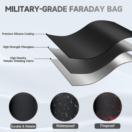 Faraday Signal Blocking Bags for Phones and Car Keys, 2 Pack, Black