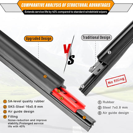 26 in + 16 in Front Wiper Blades with 12 in Rear Blade, Pack of 3