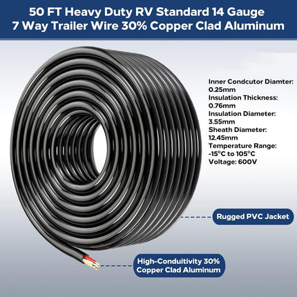 50FT 7-Way 14 Gauge Trailer Wiring Harness