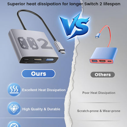 Aluminum Alloy 3-in-1 Portable Gaming TV Dock Adapter